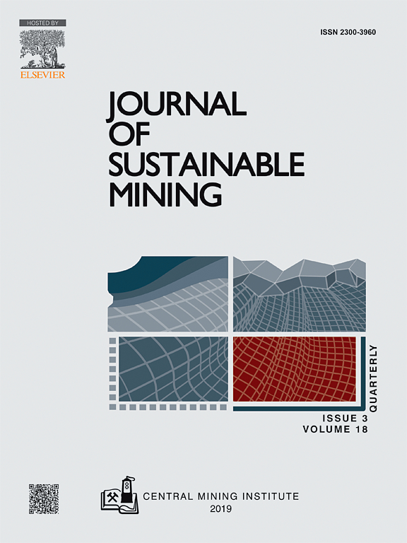 Go to journal home page - Journal of Sustainable Mining